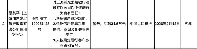 截图来自央行官网