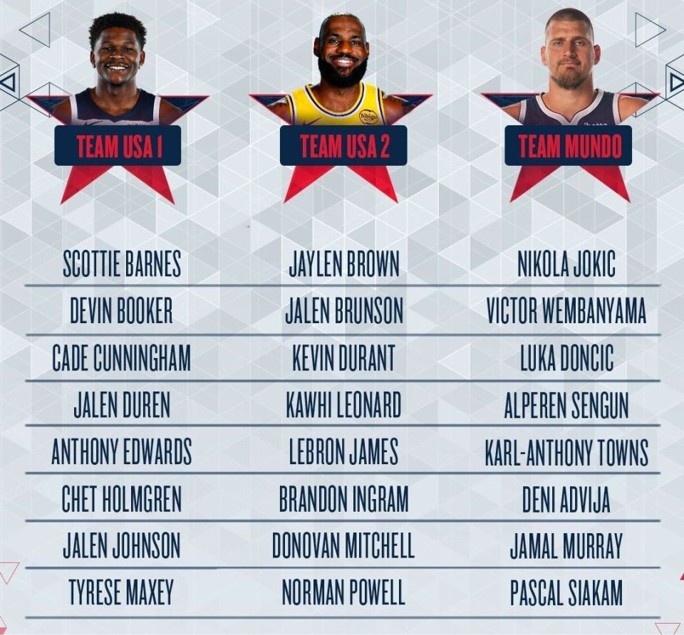 NBA全明星正赛一触即发！哪队能拿下冠军，谁又将斩获MVP？