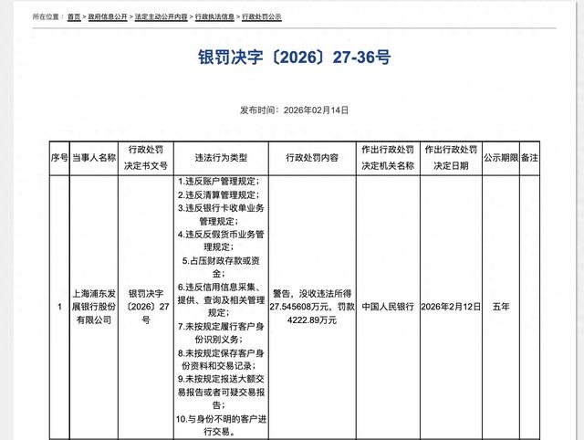 截图来自央行官网