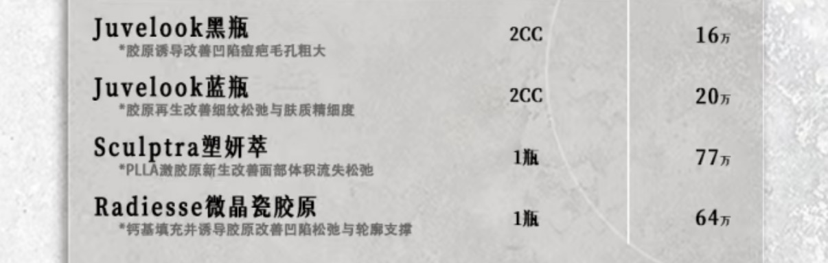 图片来源：小鱼提供不同医美机构的价目表