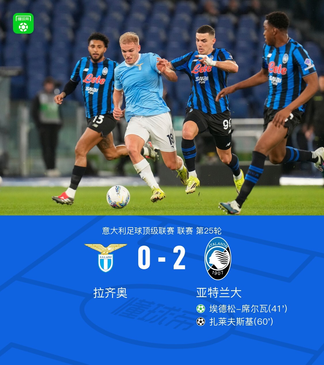 拉齐奥0-2亚特兰大,席尔瓦点射,扎莱夫斯基世界波