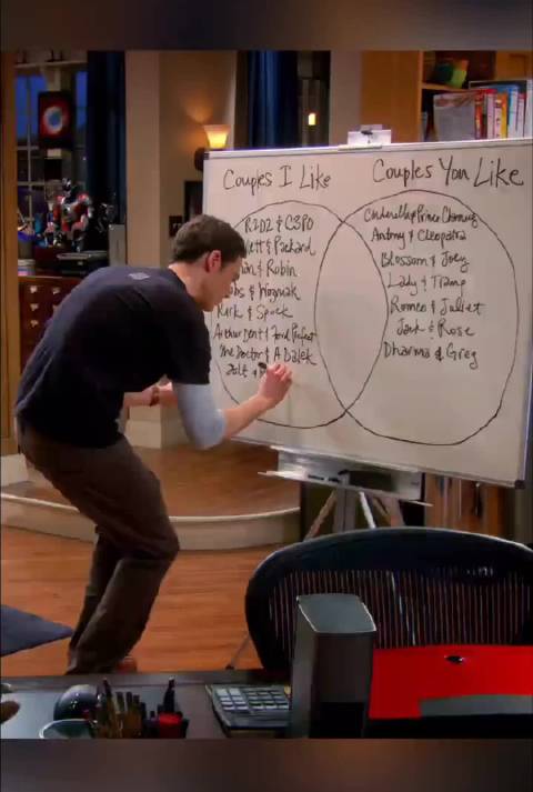 证明“我的男朋友是真实存在的”