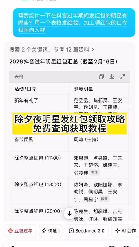 60余明星除夕发红包，王楚然张韶涵黄景瑜等参与