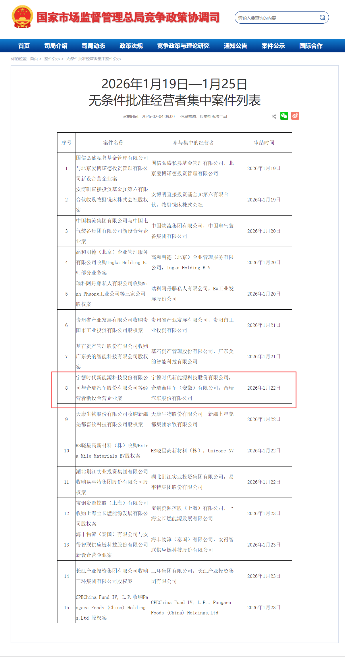 图源：国家市场监督管理总局