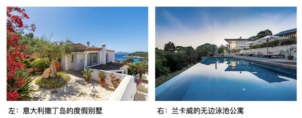 Airbnb爱彼迎2026趋势词条已更新:走向户外、奔赴世界杯、复刻达人同款