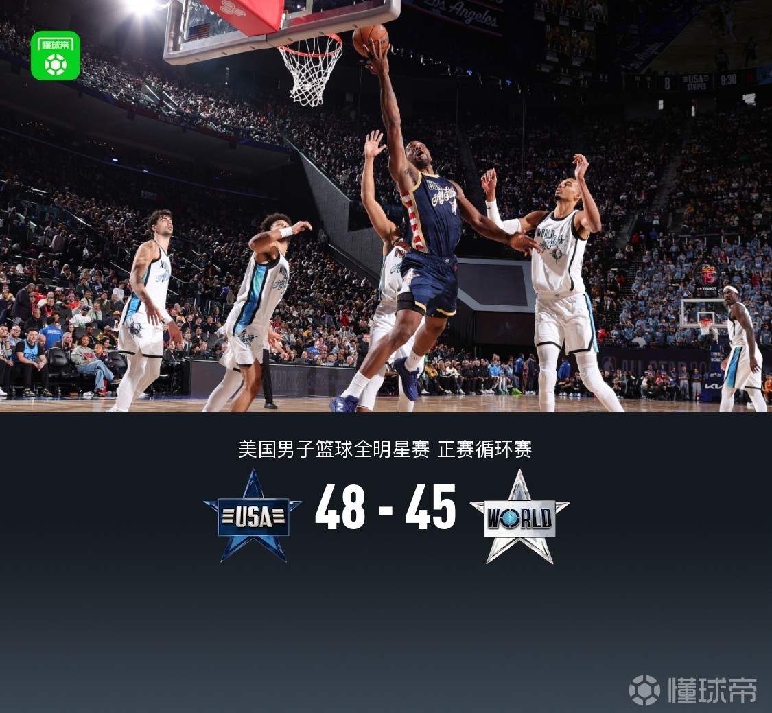 美国星条队48-45淘汰世界队，伦纳德13中11轰31分，文班亚马19分_PP视频体育频道