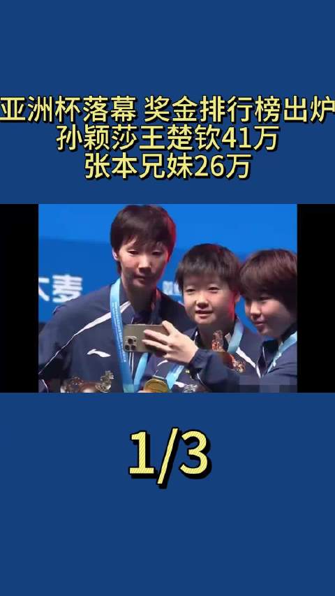 亚洲杯落幕！奖金排行榜出炉：孙颖莎王楚钦41万，张本兄妹26万（1）