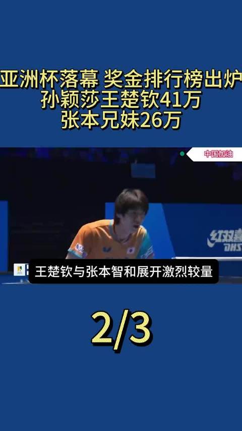 亚洲杯落幕！奖金排行榜出炉：孙颖莎王楚钦41万，张本兄妹26万（2）