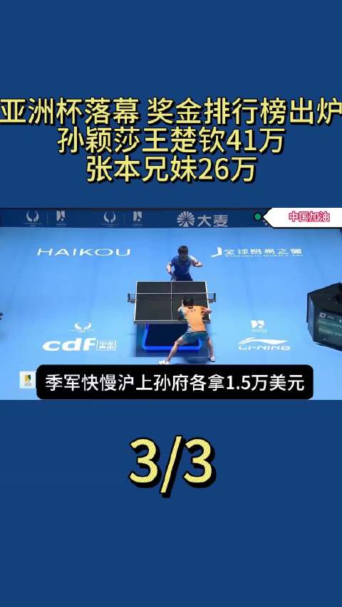 亚洲杯落幕！奖金排行榜出炉：孙颖莎王楚钦41万，张本兄妹26万（3）