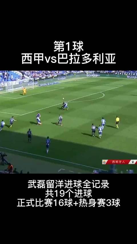 超越武磊成就 需要多少年