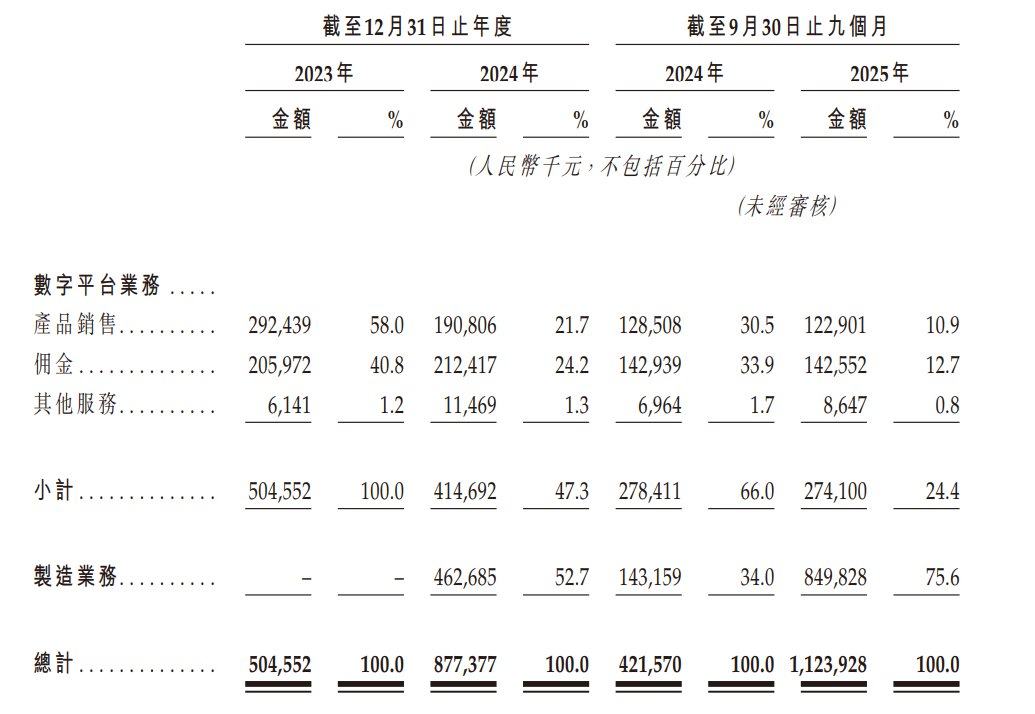 抖音点赞自助平台官网24小时登录,揭秘高效点赞秘籍?