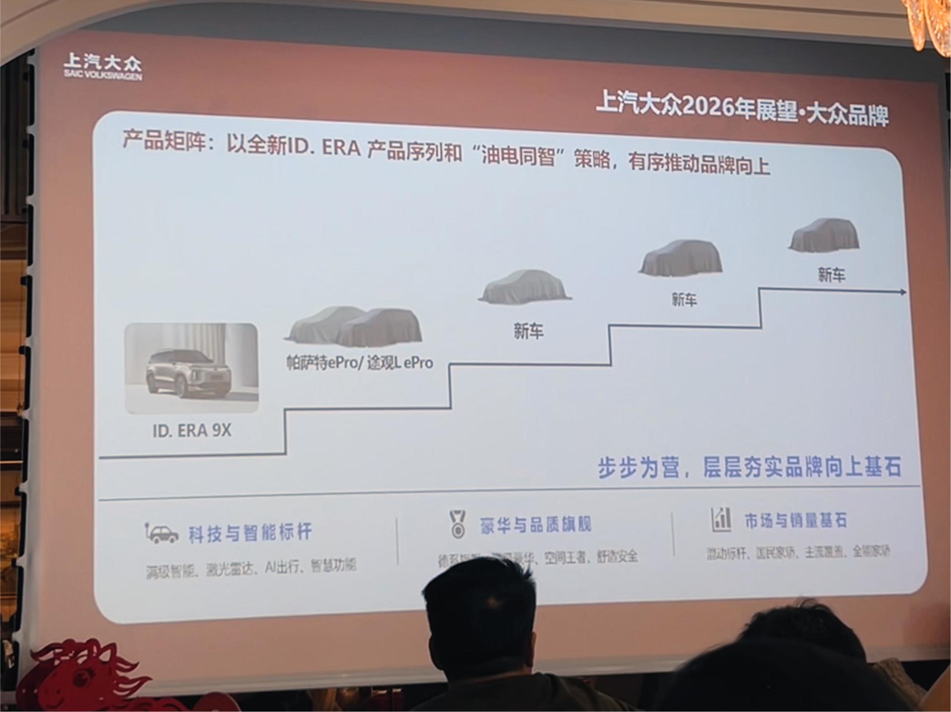 上汽大众2026年将推7款新能源车  提供增程、插混及纯电多种动力类型 | 每经网