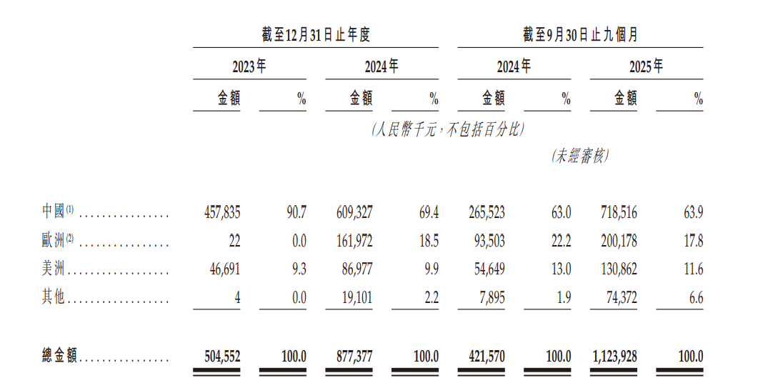 抖音点赞自助平台官网24小时登录,揭秘高效点赞秘籍?