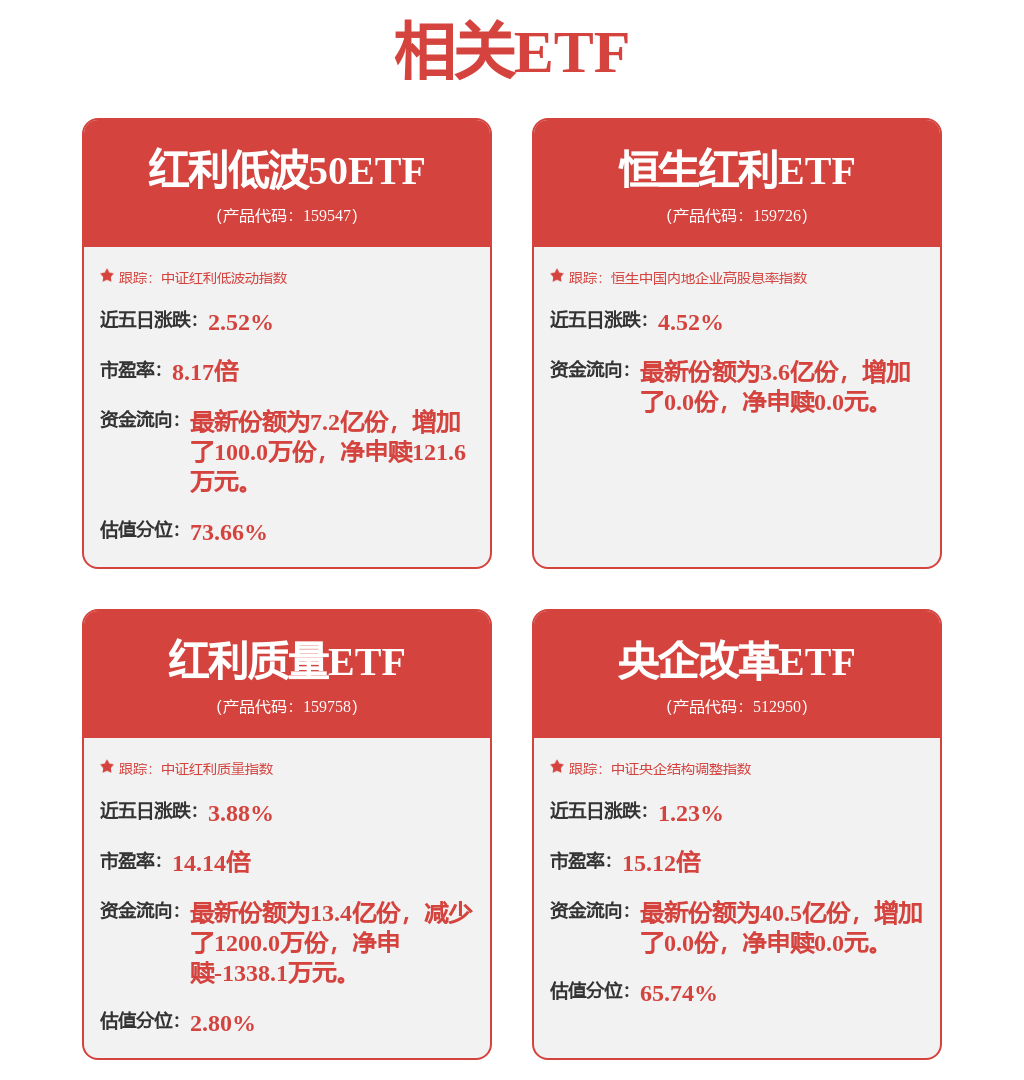 184万亿大资管洗牌 谁在扩张,谁在收缩?
