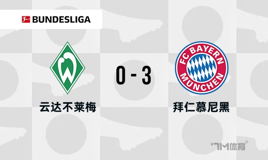 拜仁慕尼黑3-0客胜不莱梅 凯恩双响联赛22轮26球 - 7M足球新闻