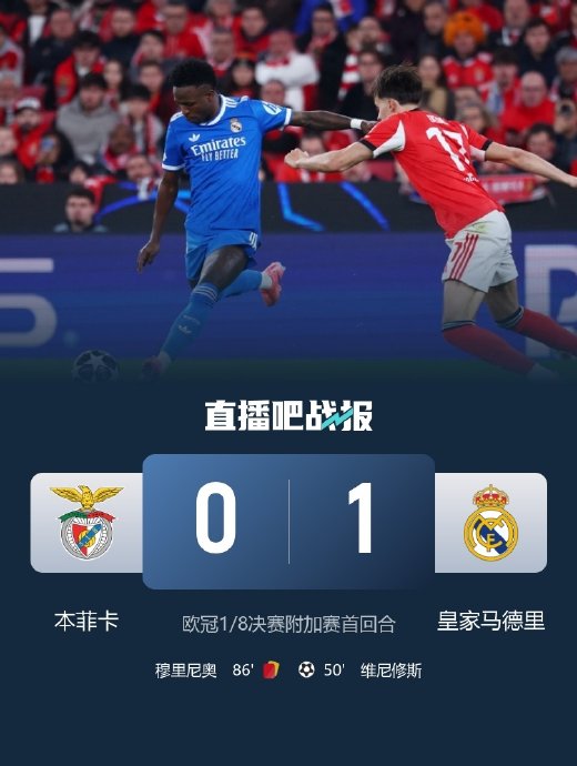 皇马争议客胜本菲卡：维尼修斯遭歧视罢赛，穆帅染红离场