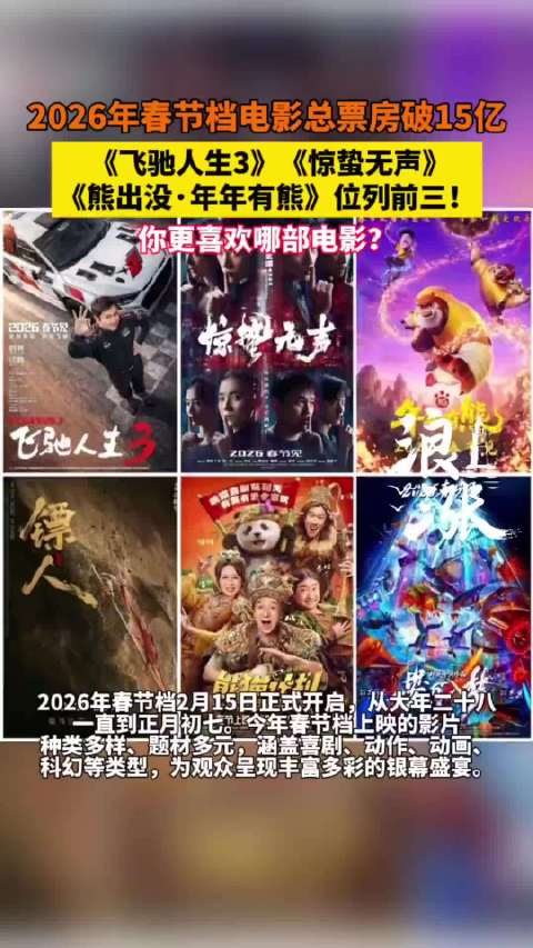 飞驰人生3票房领跑春节档