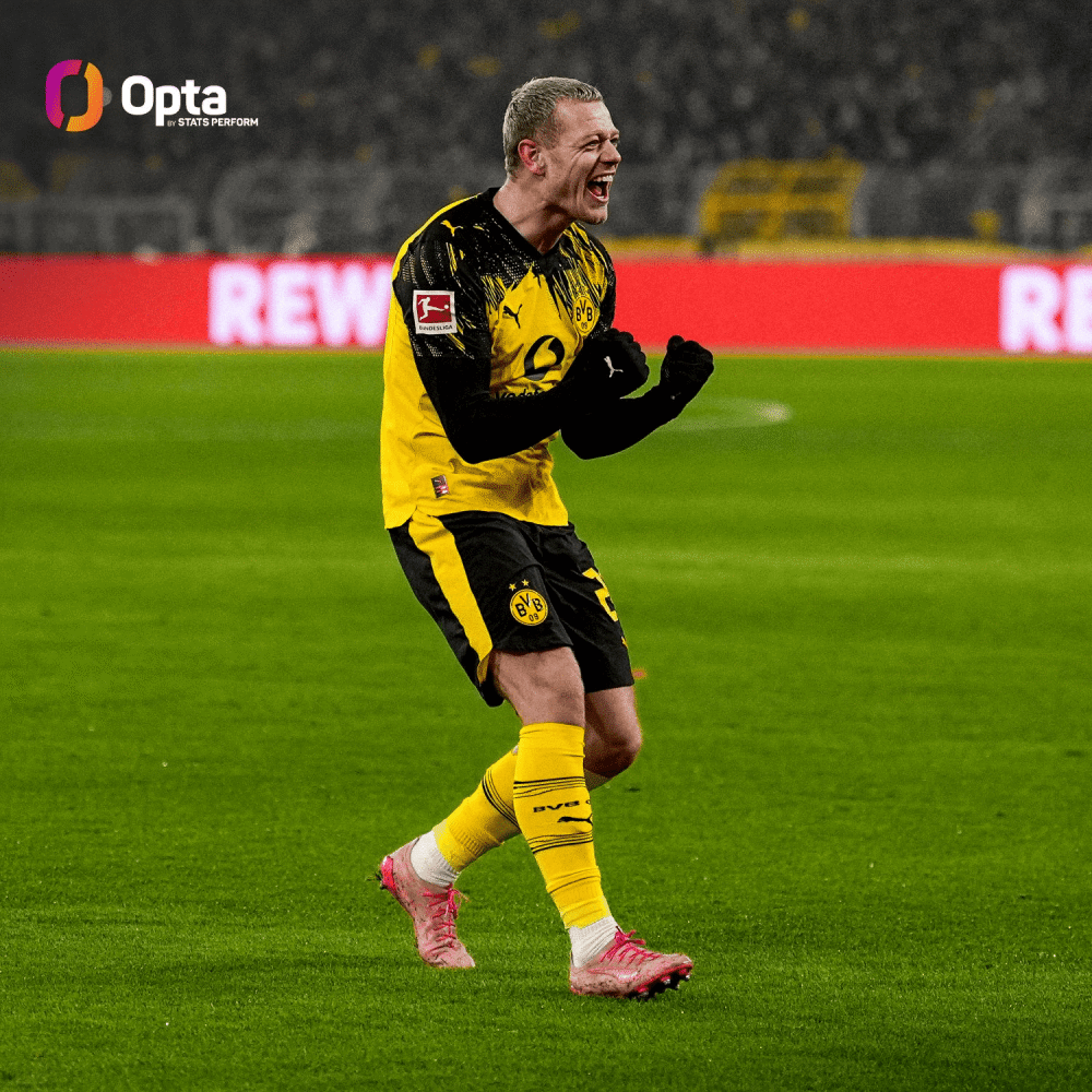 瑞尔森2026年已送出9次助攻，五大联赛球员中仅次奥利塞