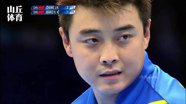 男队主教练王皓大年初三带队参赛