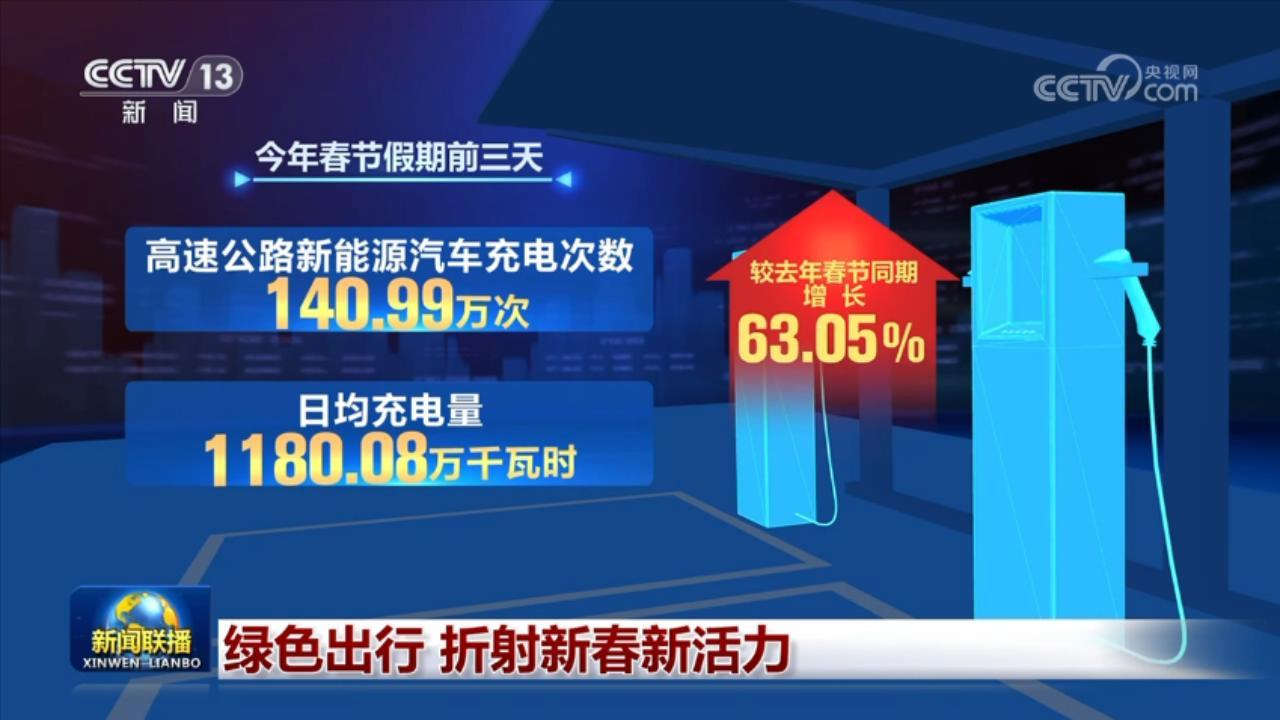 绿色出行 折射新春新活力