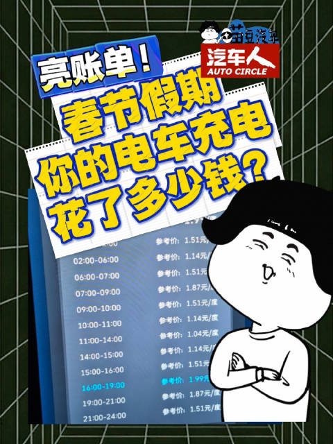 来看看账单！今年的春节假期，你们电车充电都花了多少钱？