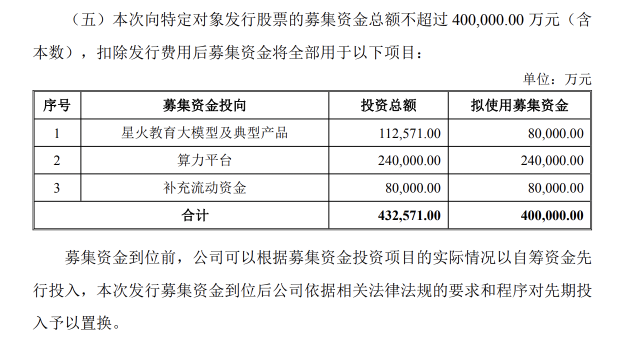 图片来源：上市公司公告