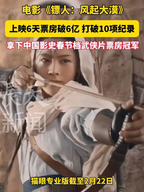 《镖人》上映6天破6亿创10项纪录登顶春节档武侠片票房榜