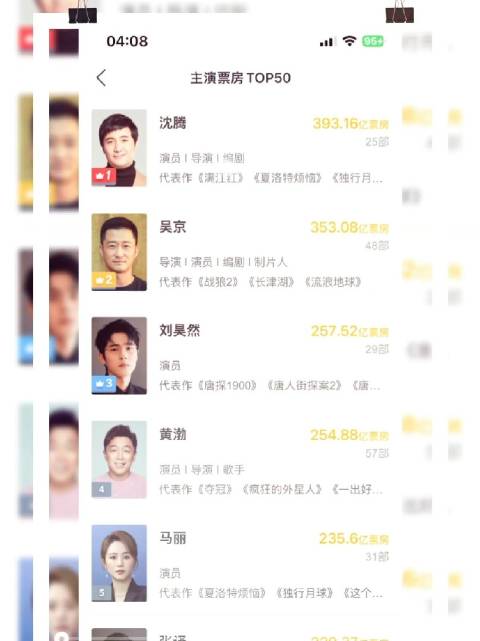 沈腾吴京以差异化路径推动中国电影高质量发展