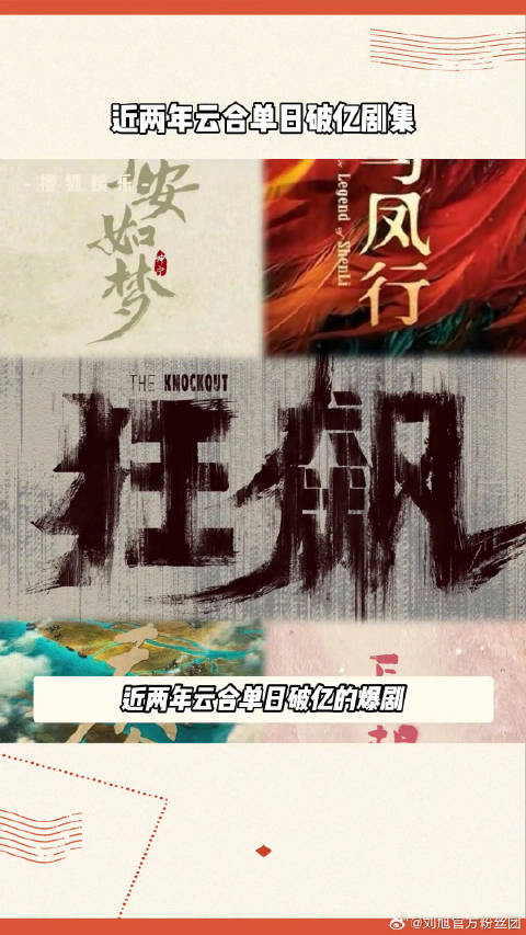 竟然都看过！白鹿 张若昀 微博VC计划