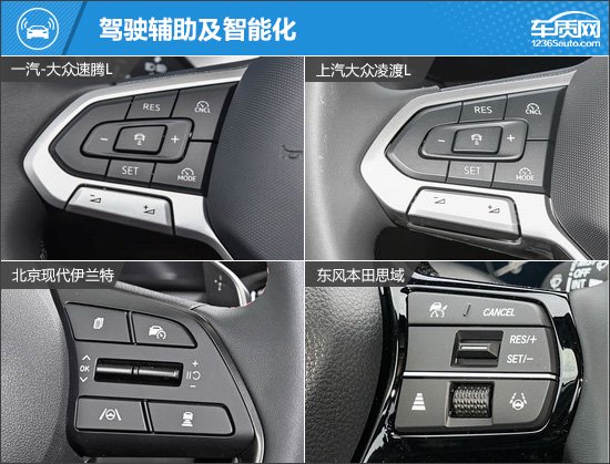 家庭用户好选择 四款合资燃油紧凑型车推荐