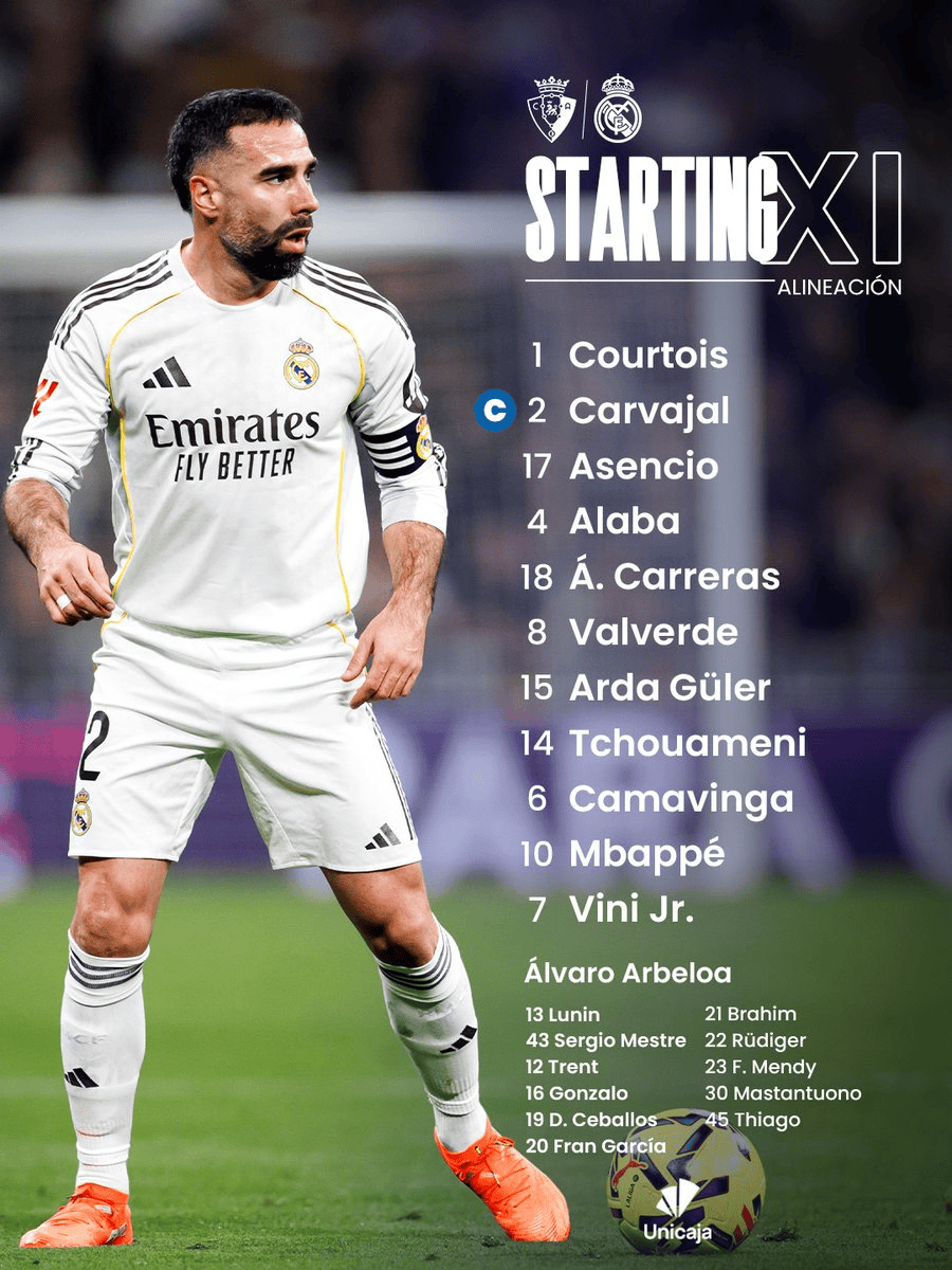 剑南春首发-奥萨苏纳vs皇马：姆巴佩、维尼修斯、居莱尔出战