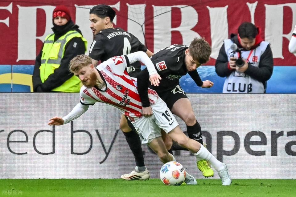 2-1，弗赖堡掀翻门兴，避免2连败，反超法兰克福，一夜逼近前六