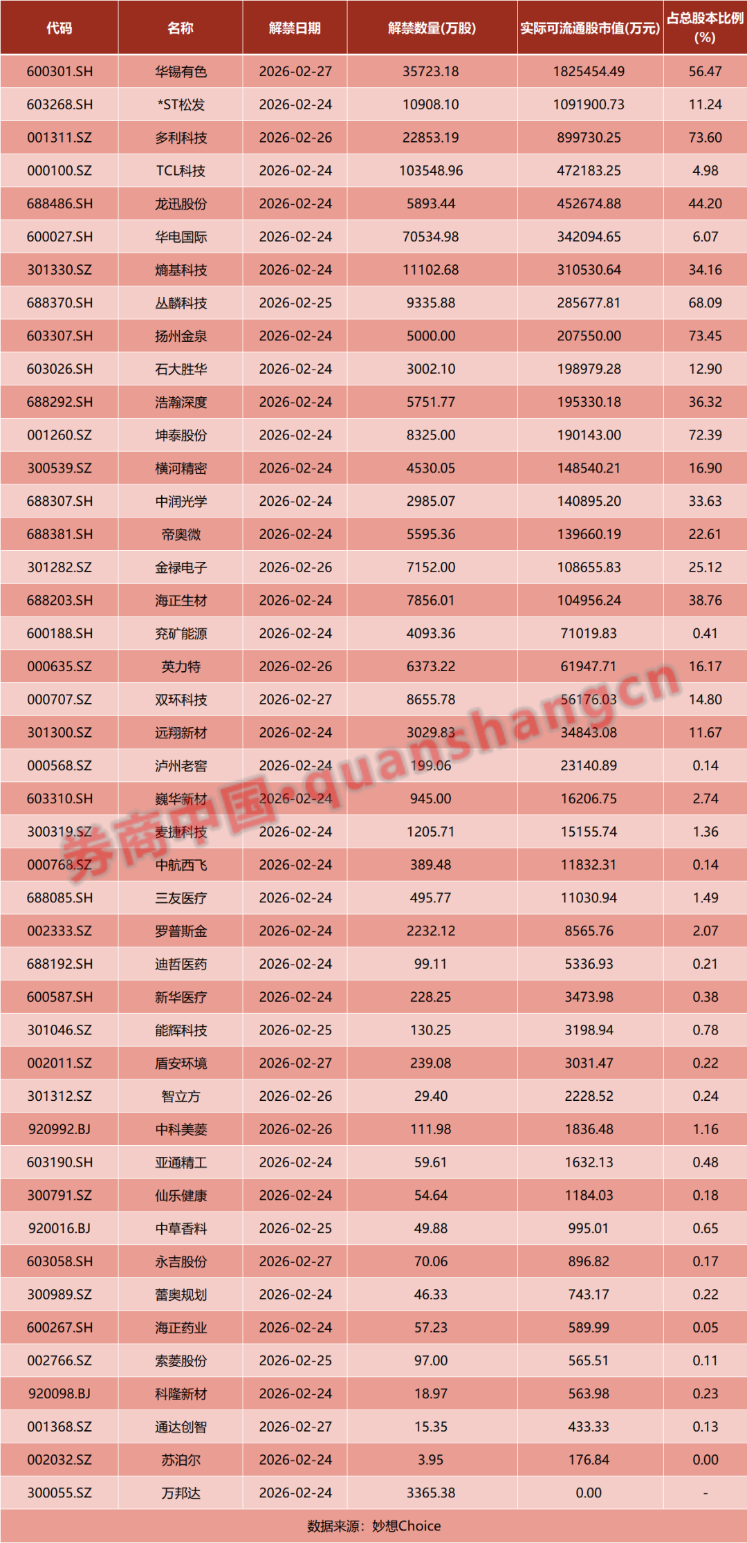 24小时在线接单网站,如何轻松找到最佳兼职机会?