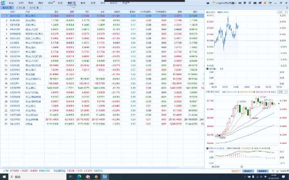 2026.2.24号周二小马哥期货机会挖掘⛏️