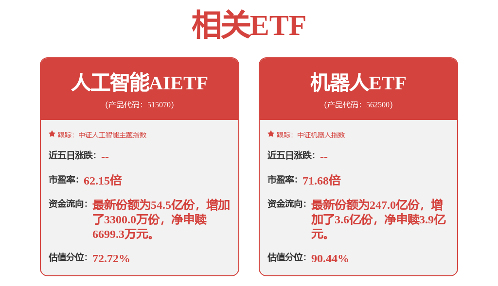 全线降价！现代起亚紧急调整韩国电动车售价：迎战比亚迪