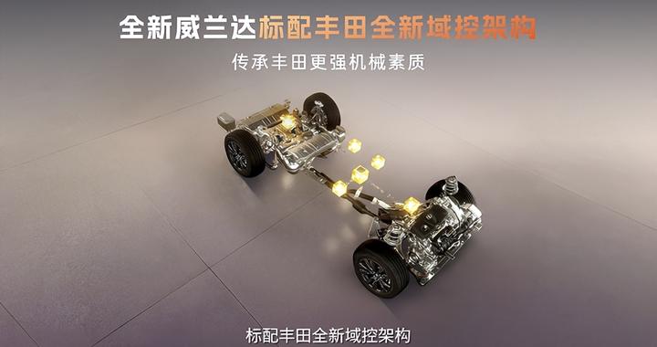 威兰达AIR版新春上市，13.78万起钜惠，厂家直销零套路护航