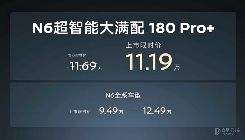 上市限时价11.19万 日产N6 180 PRO+上市