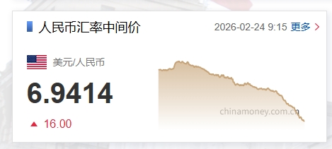 人民币兑美元中间价下调16个基点