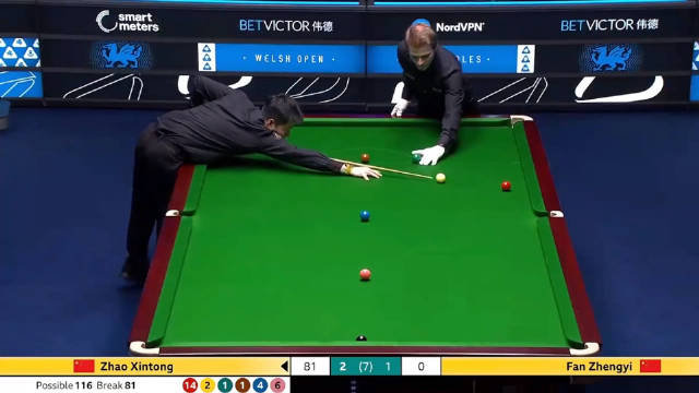 赵心童单杆111分创赛季61杆破百，逼近丁俊晖纪录