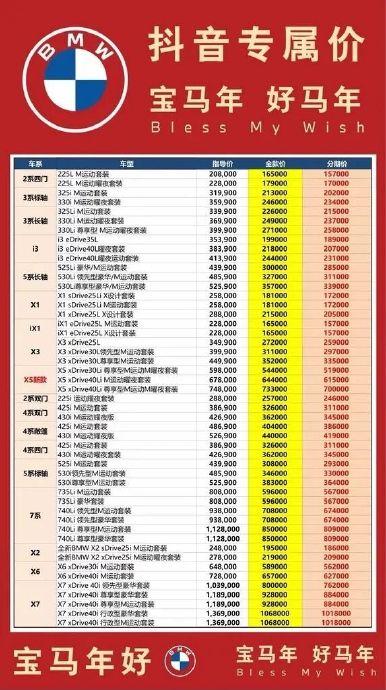 宝马7系降价27万，BBA集体价格战折射新能源冲击