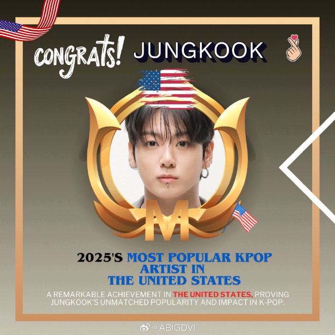 与C罗、梅西齐名！田柾国入选全球最著名25人，成K-POP唯一代表