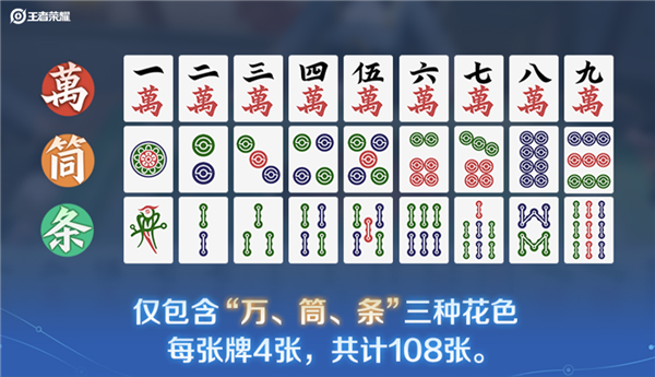 《王者荣耀》居然可以打麻将了