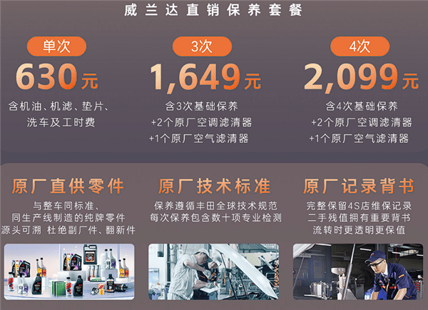 权益价13.78万元起　广汽丰田宣布换代威兰达AIR版上市_汽车