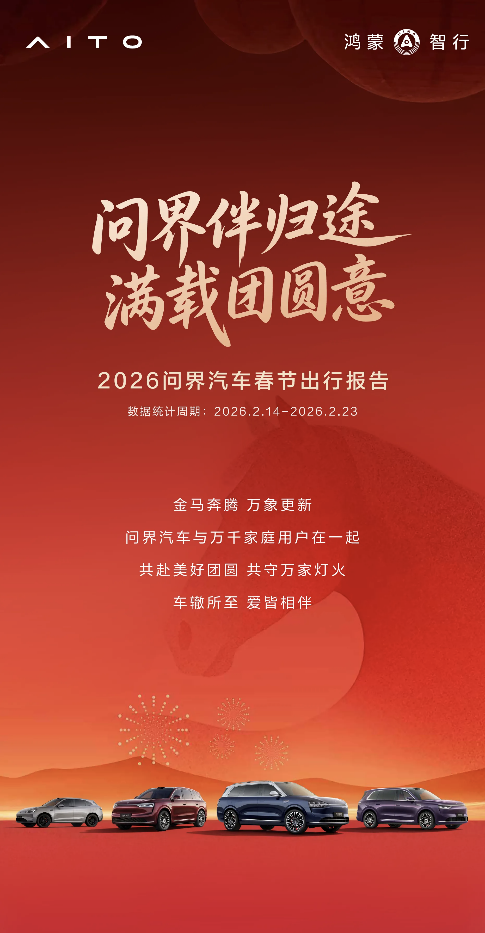 春节辅助驾驶里程突破3.3亿公里，2026问界汽车春节出行报告正式发布