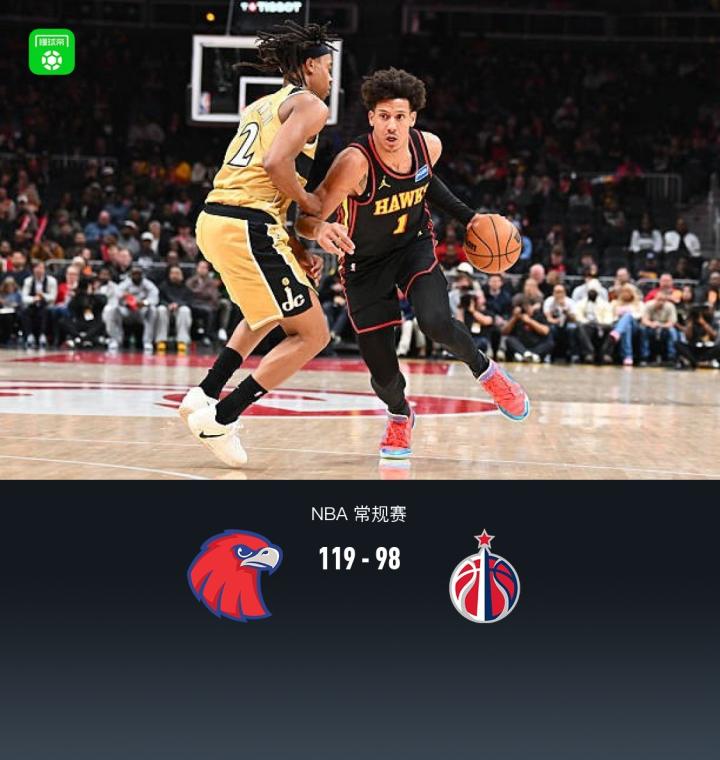 NBA战报:老鹰119-98大胜奇才，库明加27+7+4|华盛顿奇才|亚特兰大老鹰|懂球帝