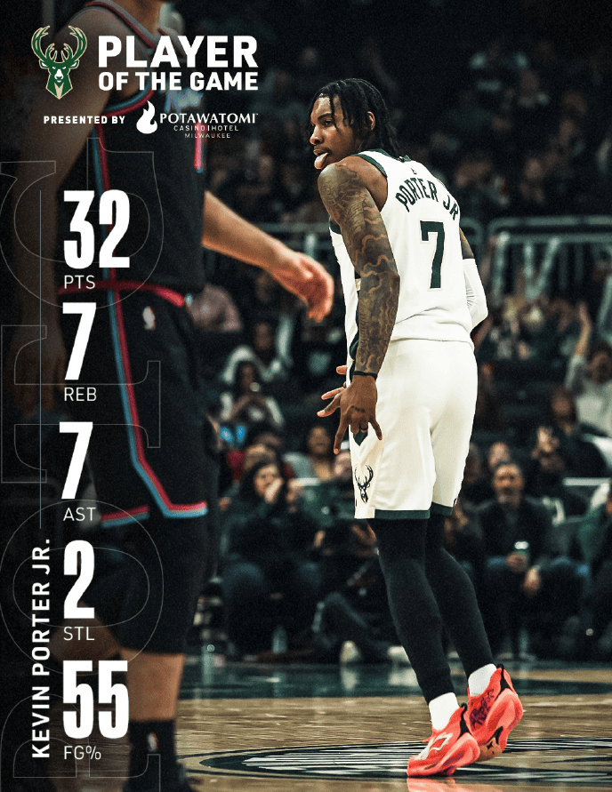 雄鹿3人20力克热火,过去9场7胜!小波特3277,鲍威尔空砍26分