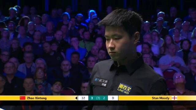 赵心童轰赛季第62杆破百追平丁俊晖纪录，晋级威尔士16强