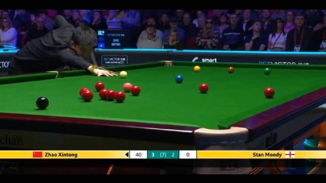 赵心童4-2险胜穆迪，轰单杆122分晋级威尔士赛16强