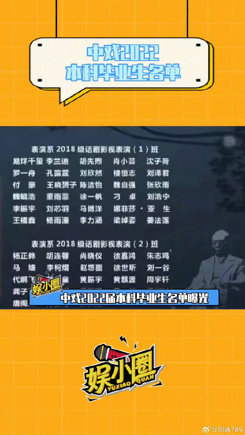 中戏2022届毕业生名单曝光，祝大家毕业快乐呀易烊千玺 李兰迪 微博VC计划