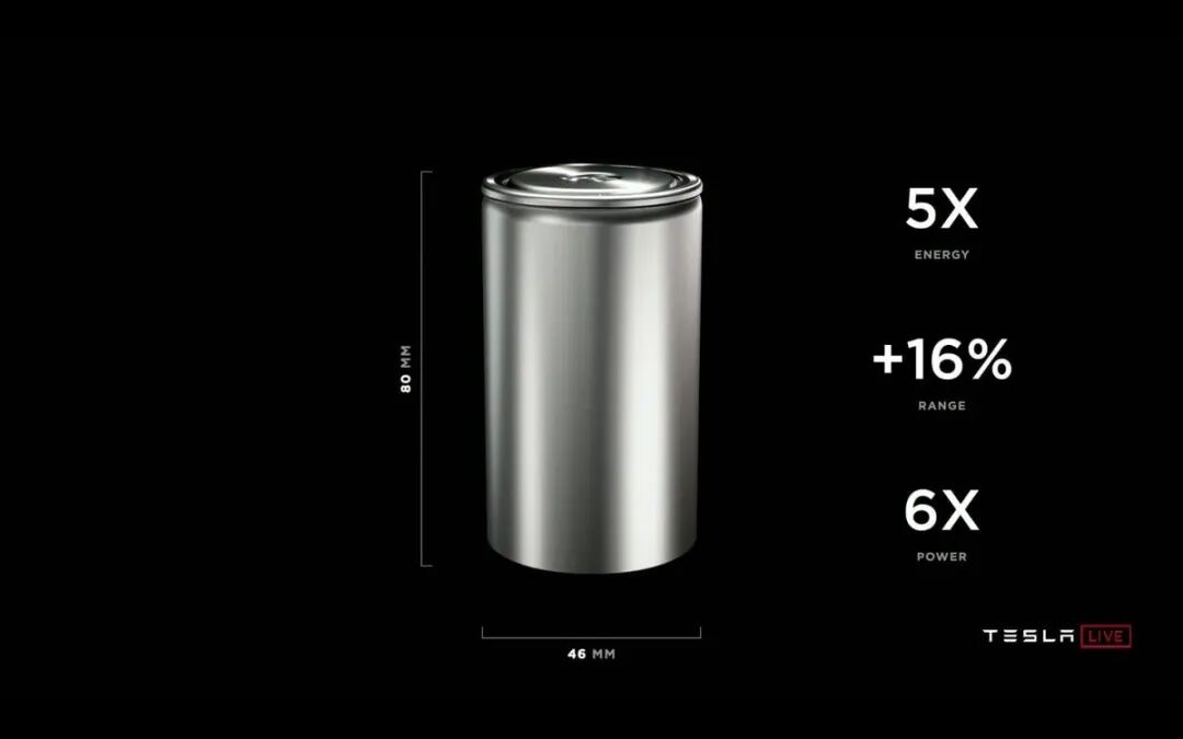 电动车起火背后：被性能 “绑架” 的电池进化论